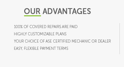 car coverage insurance